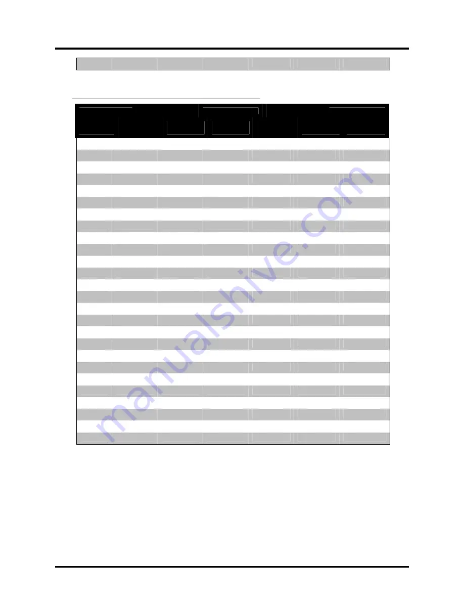 Planar PR3010 User Manual Download Page 53