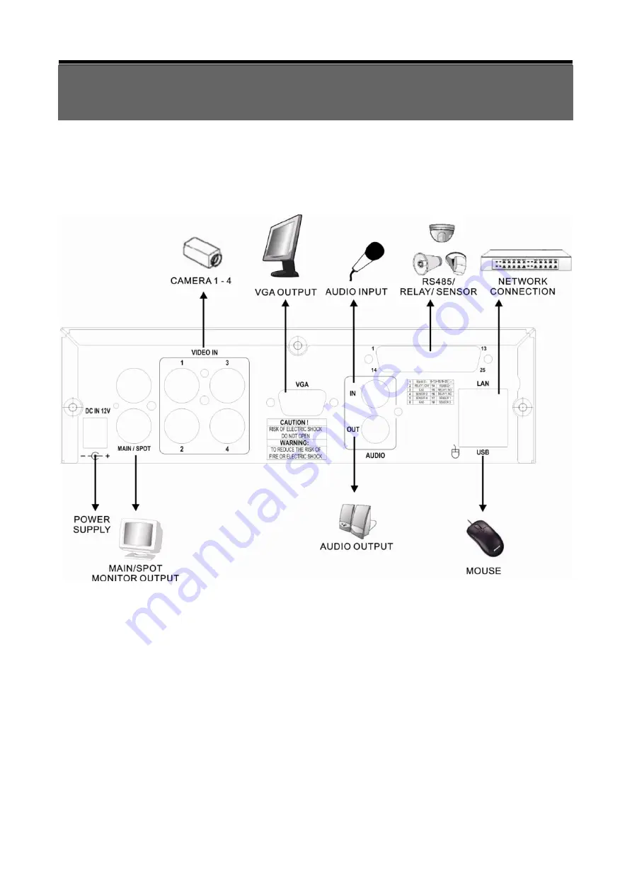 Planet Networking & Communication DVR-462 Скачать руководство пользователя страница 19