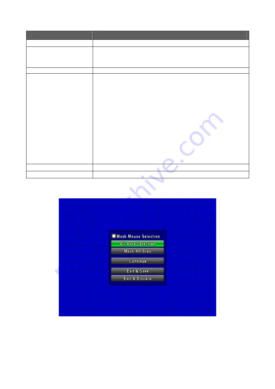 Planet Networking & Communication DVR-462 Скачать руководство пользователя страница 27