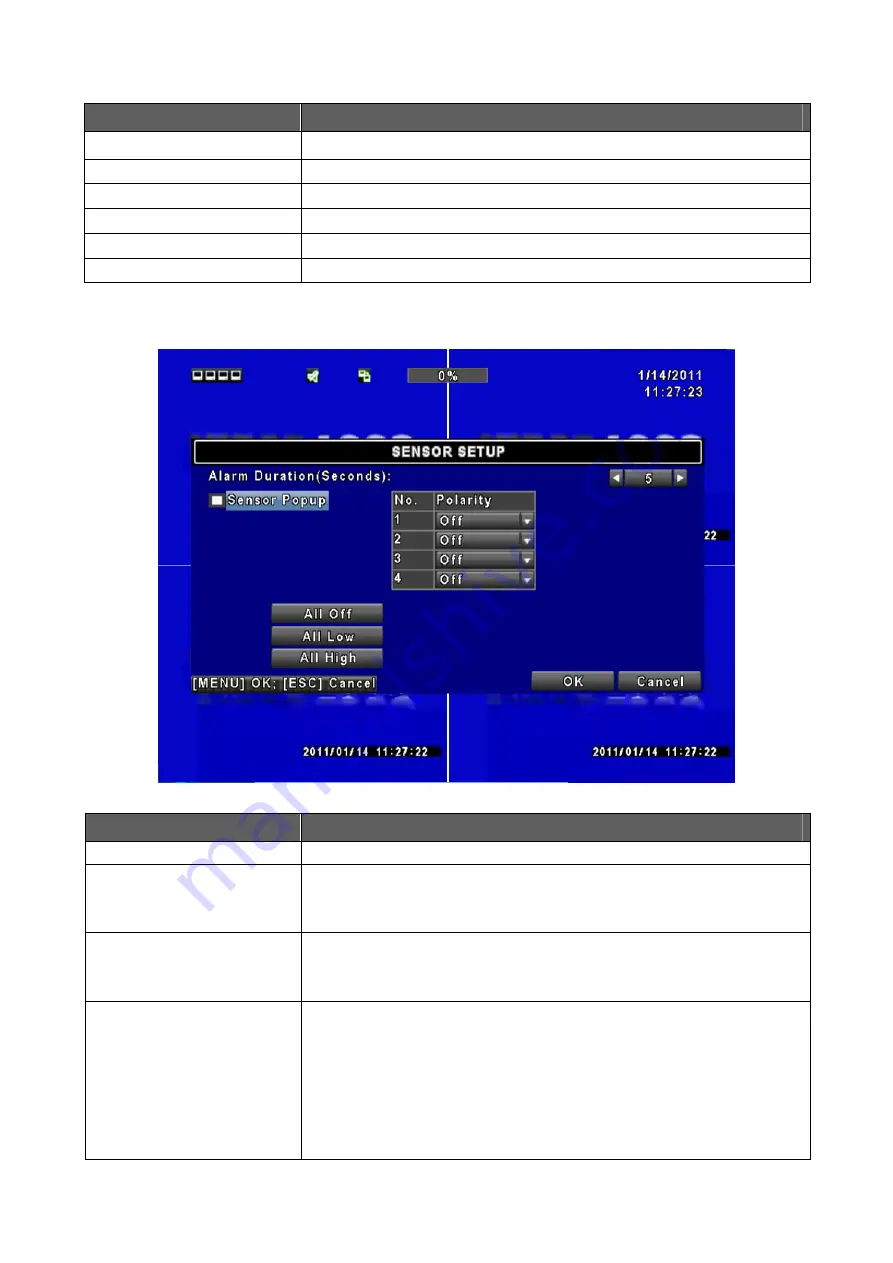 Planet Networking & Communication DVR-462 Скачать руководство пользователя страница 28