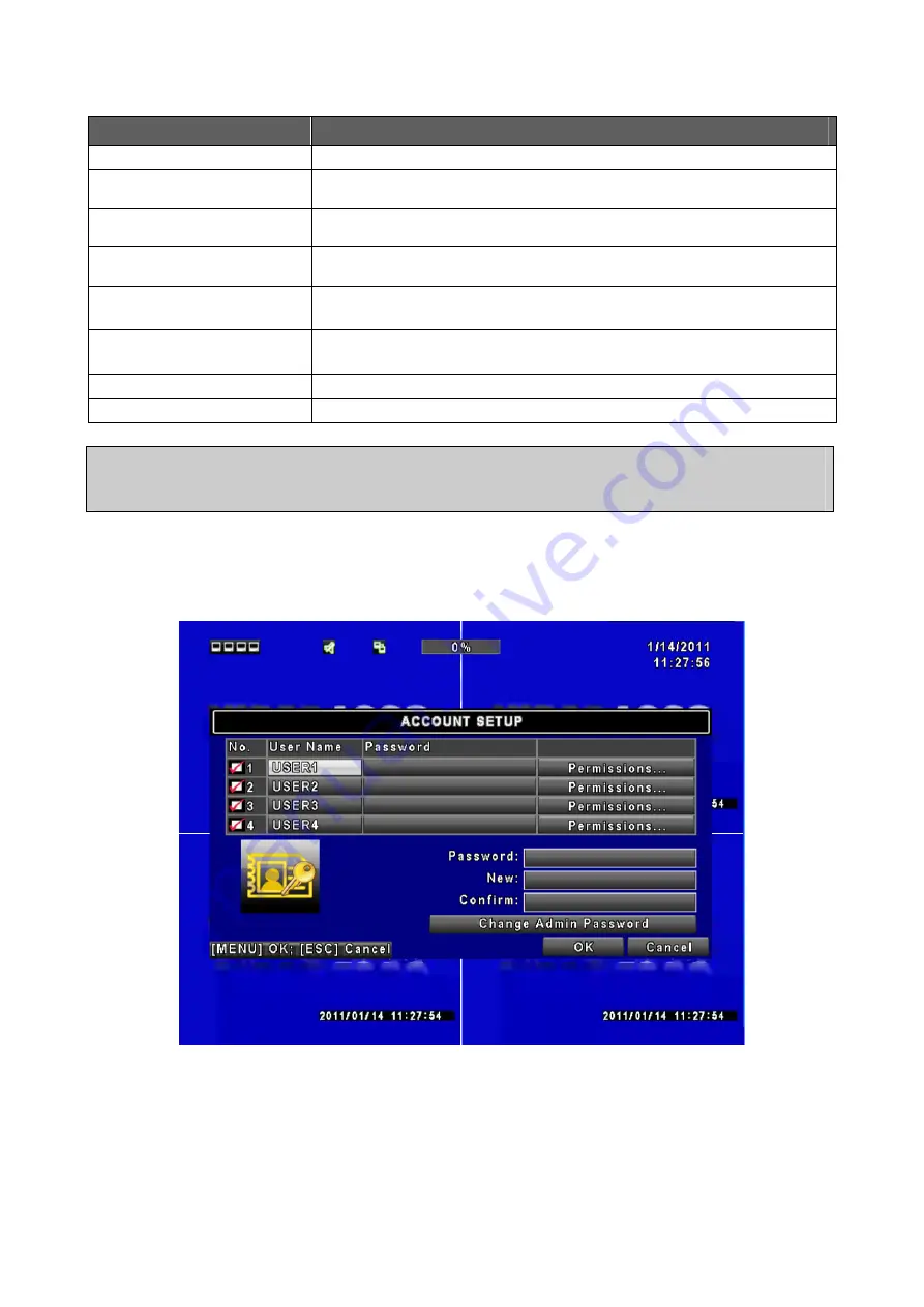 Planet Networking & Communication DVR-462 Скачать руководство пользователя страница 32