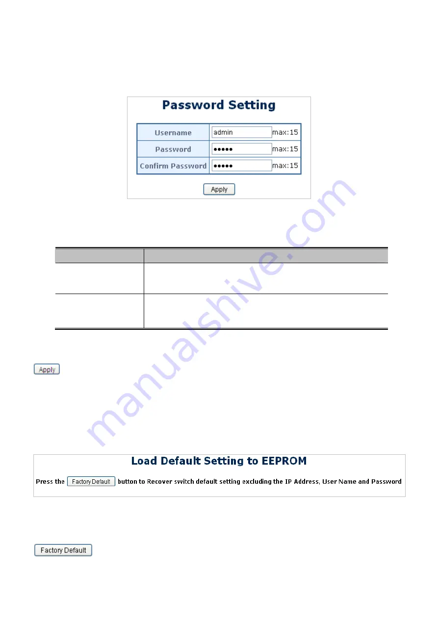 Planet Networking & Communication FGSW-1816HPS Скачать руководство пользователя страница 32