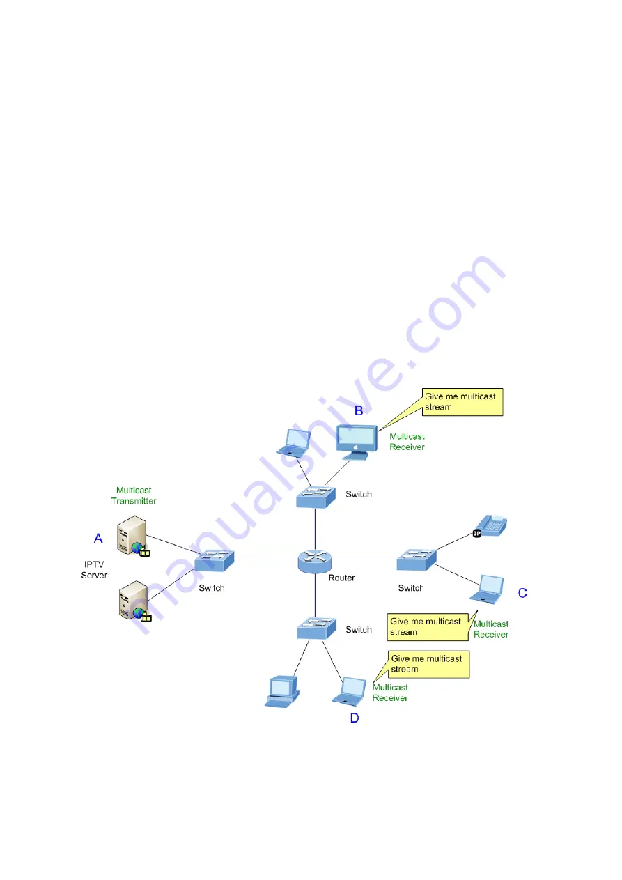 Planet Networking & Communication FGSW-1816HPS Скачать руководство пользователя страница 89