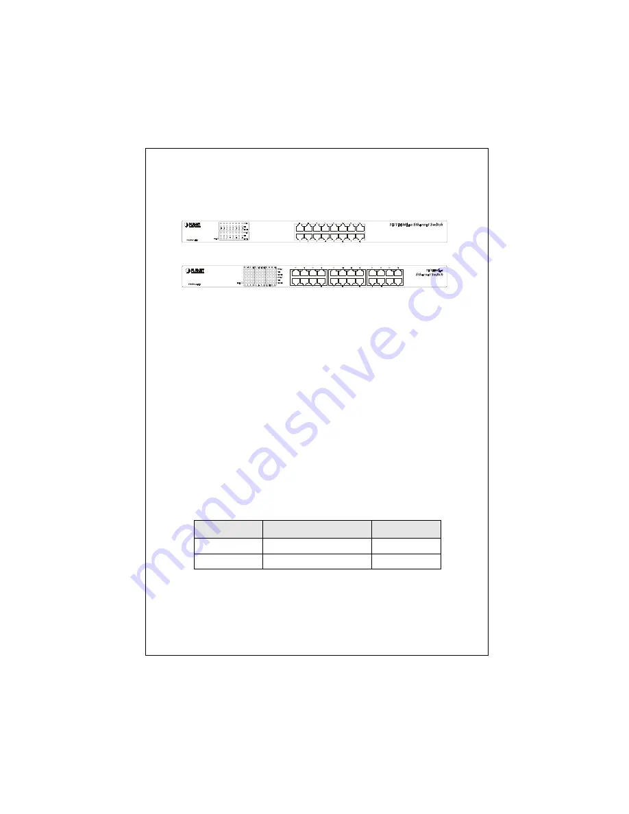 Planet Networking & Communication FNSW-1601 Instruction Manual Download Page 8