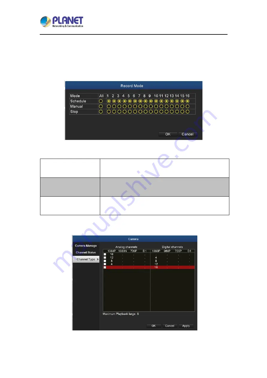 Planet Networking & Communication HDVR-1635 Скачать руководство пользователя страница 31