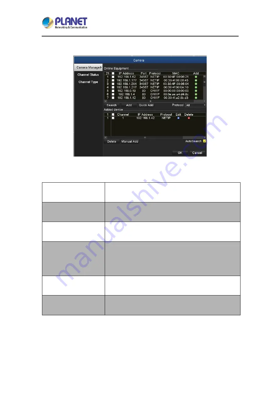 Planet Networking & Communication HDVR-1635 User Manual Download Page 80