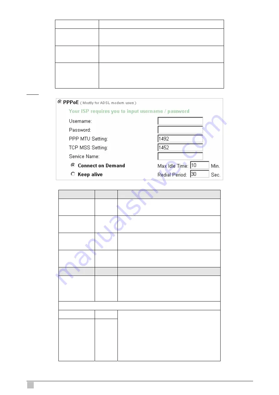 Planet Networking & Communication Hot Spot WSG-403 User Manual Download Page 40