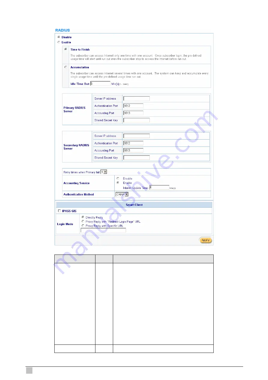 Planet Networking & Communication Hot Spot WSG-403 User Manual Download Page 46