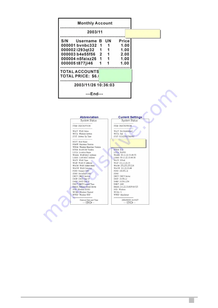 Planet Networking & Communication Hot Spot WSG-403 User Manual Download Page 71