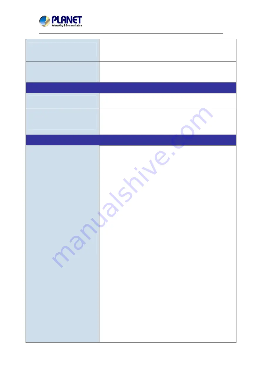 Planet Networking & Communication ICA-3350P User Manual Download Page 64