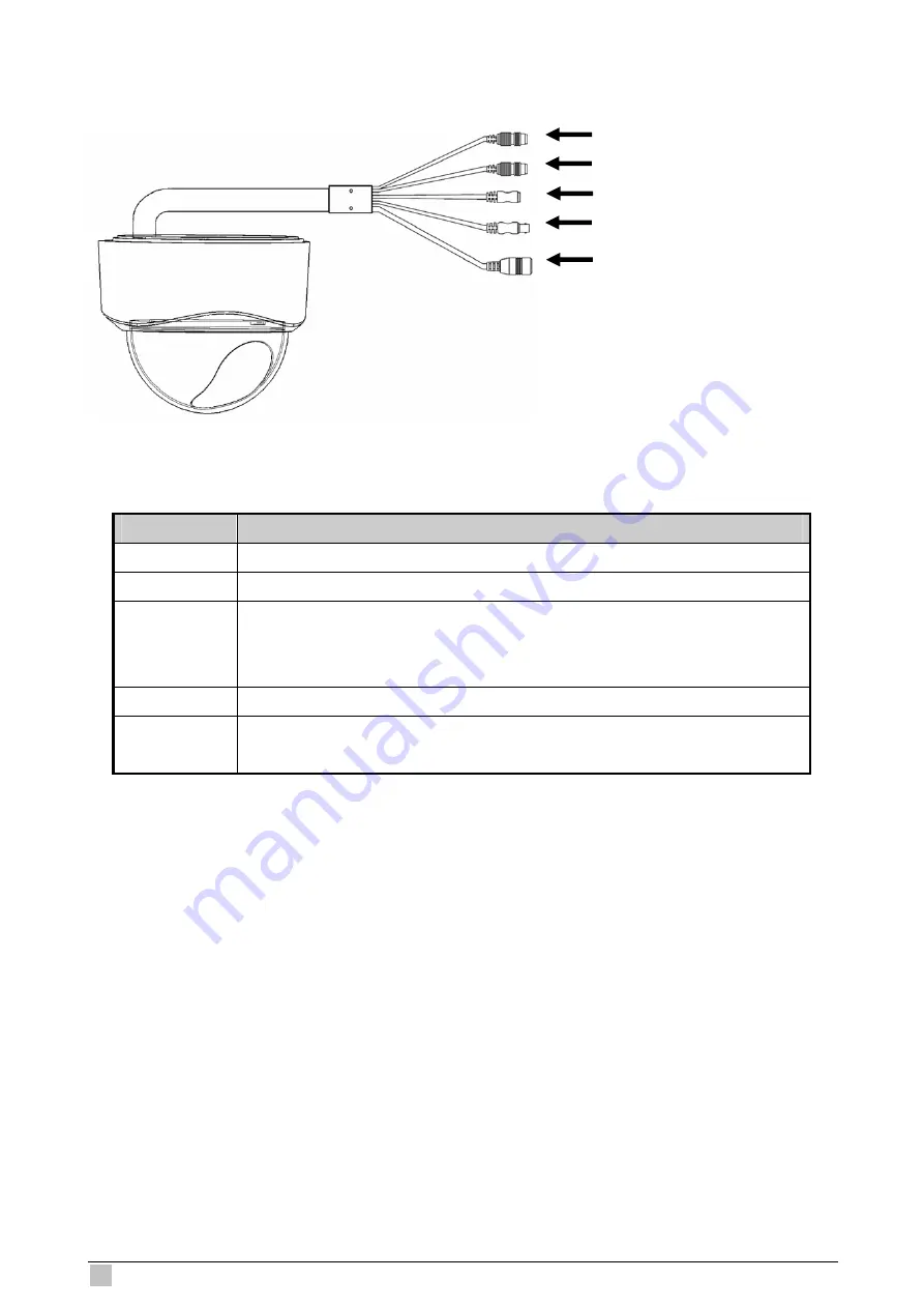 Planet Networking & Communication ICA-510 User Manual Download Page 8