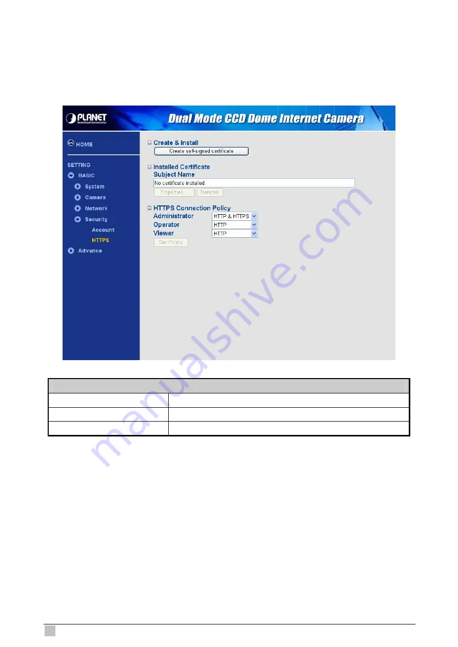 Planet Networking & Communication ICA-510 User Manual Download Page 48