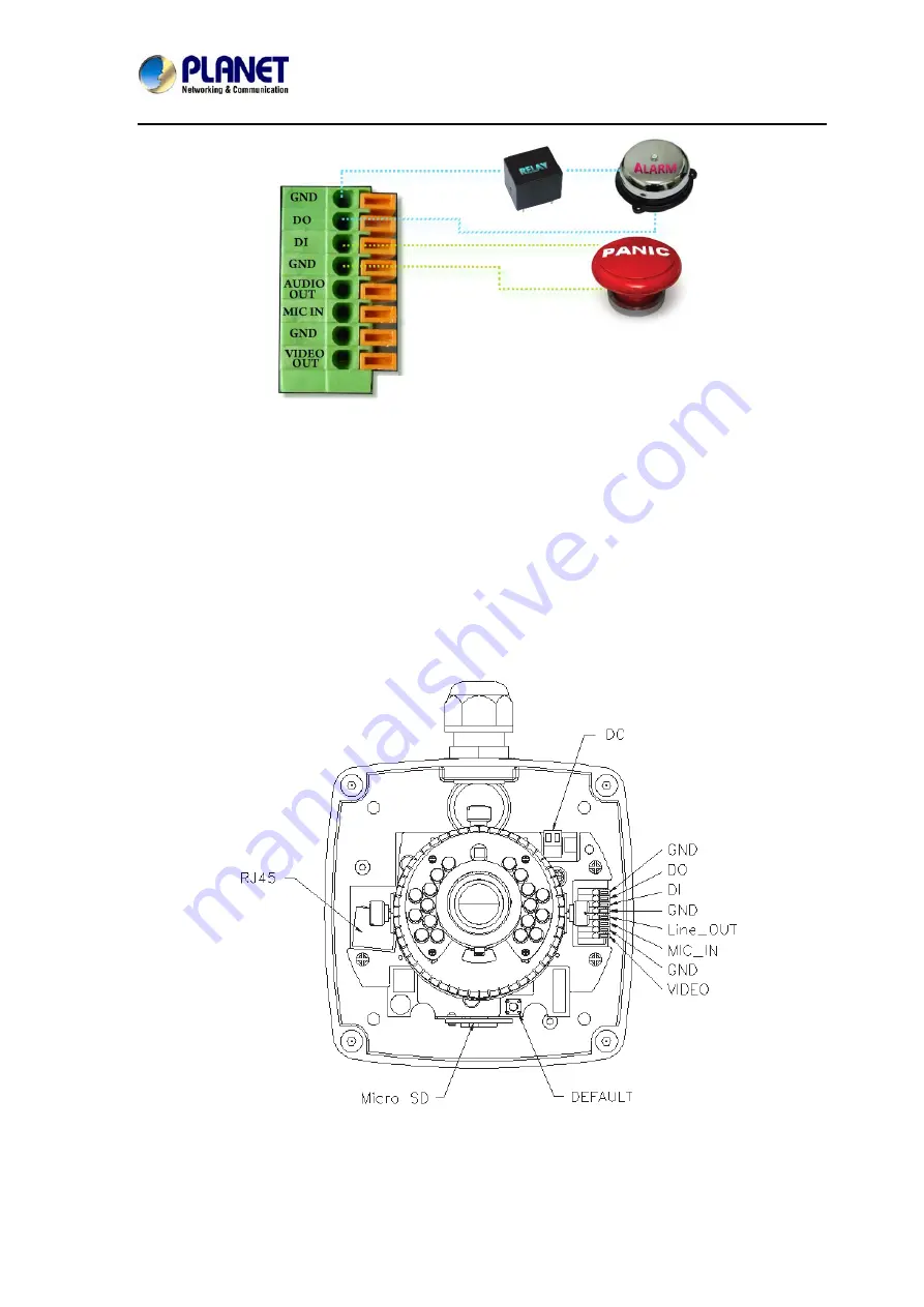 Planet Networking & Communication ICA-5260V User Manual Download Page 14