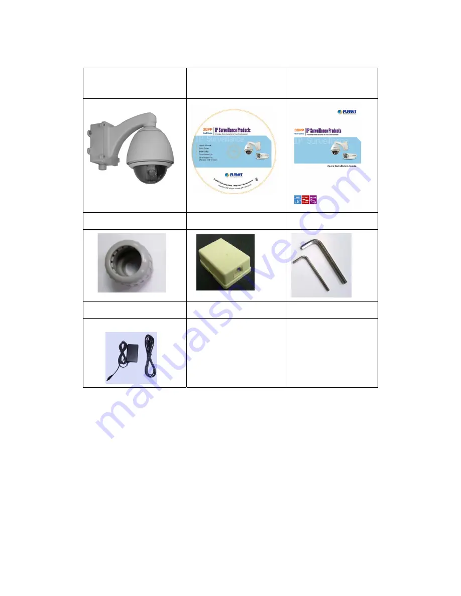 Planet Networking & Communication ICA-601 User Manual Download Page 8