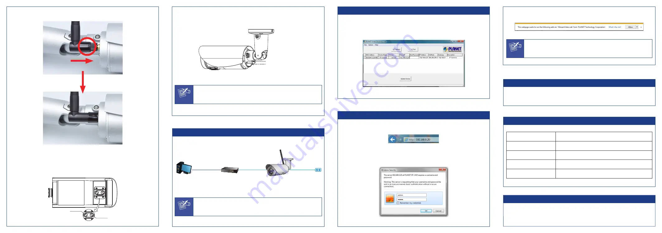 Planet Networking & Communication ICA-W3250V Скачать руководство пользователя страница 6