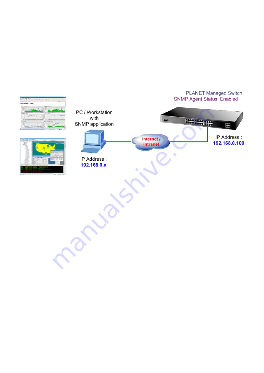 Planet Networking & Communication IGSW-24040T Скачать руководство пользователя страница 43