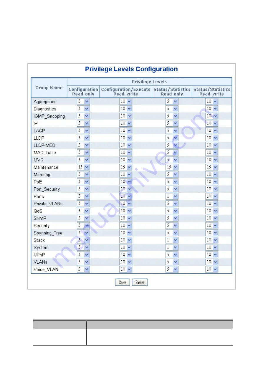 Planet Networking & Communication IGSW-24040T User Manual Download Page 56