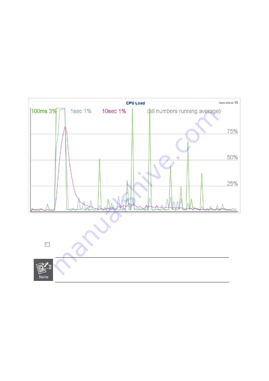 Planet Networking & Communication IGSW-24040T Скачать руководство пользователя страница 64