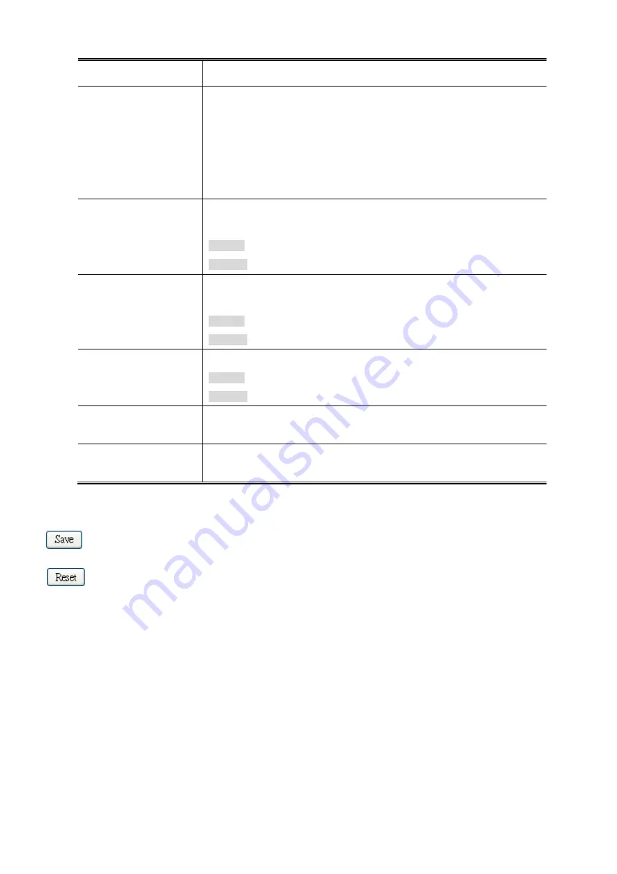 Planet Networking & Communication IGSW-24040T User Manual Download Page 83