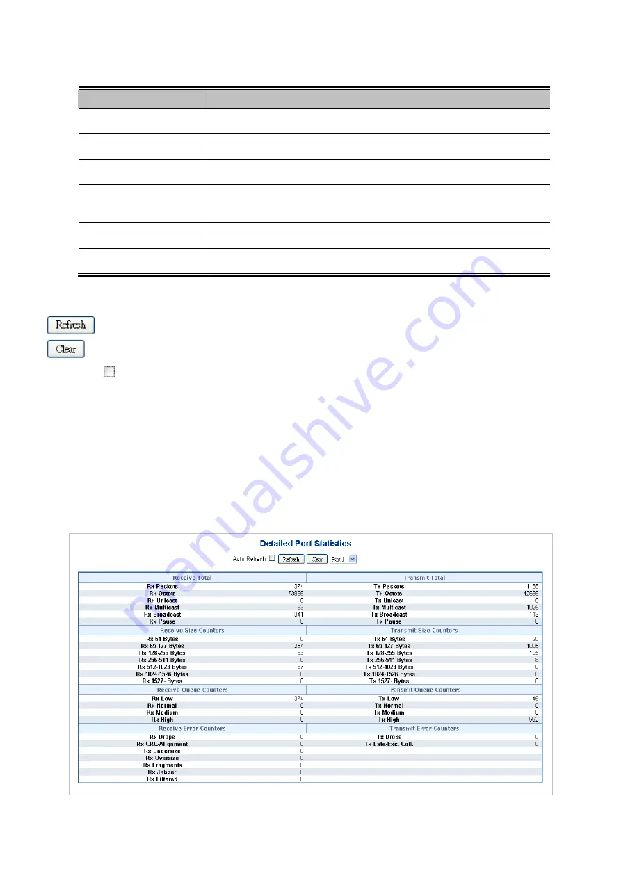 Planet Networking & Communication IGSW-24040T Скачать руководство пользователя страница 94