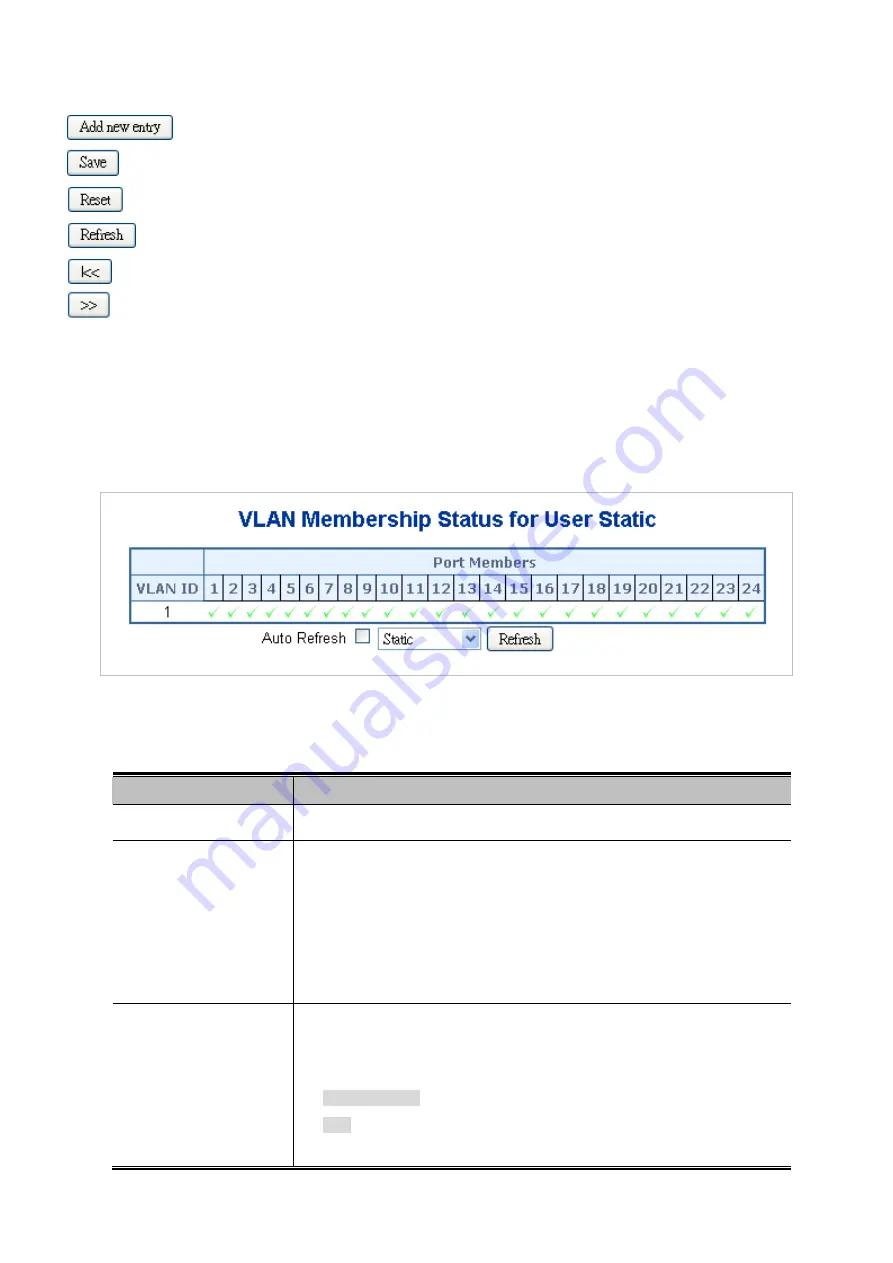 Planet Networking & Communication IGSW-24040T User Manual Download Page 120