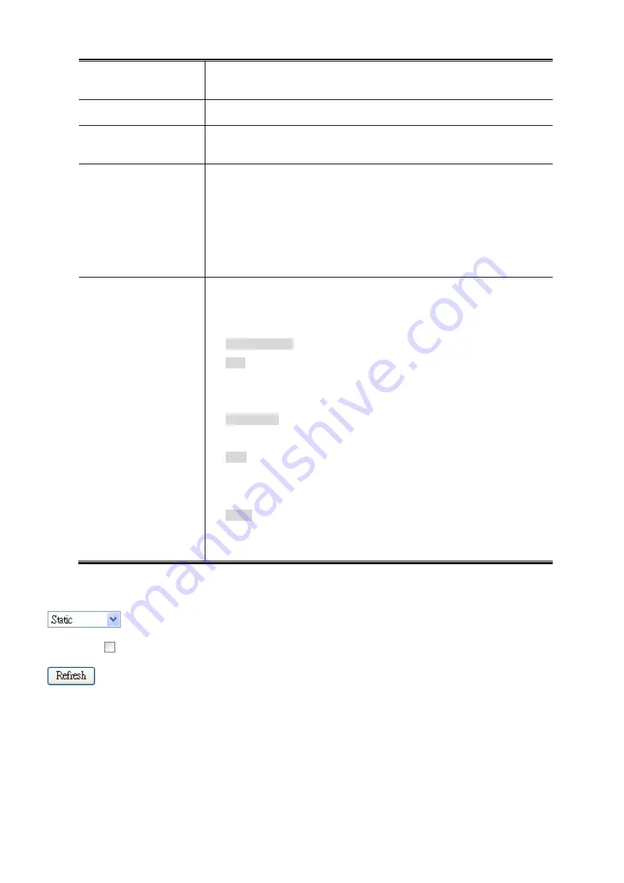 Planet Networking & Communication IGSW-24040T User Manual Download Page 123