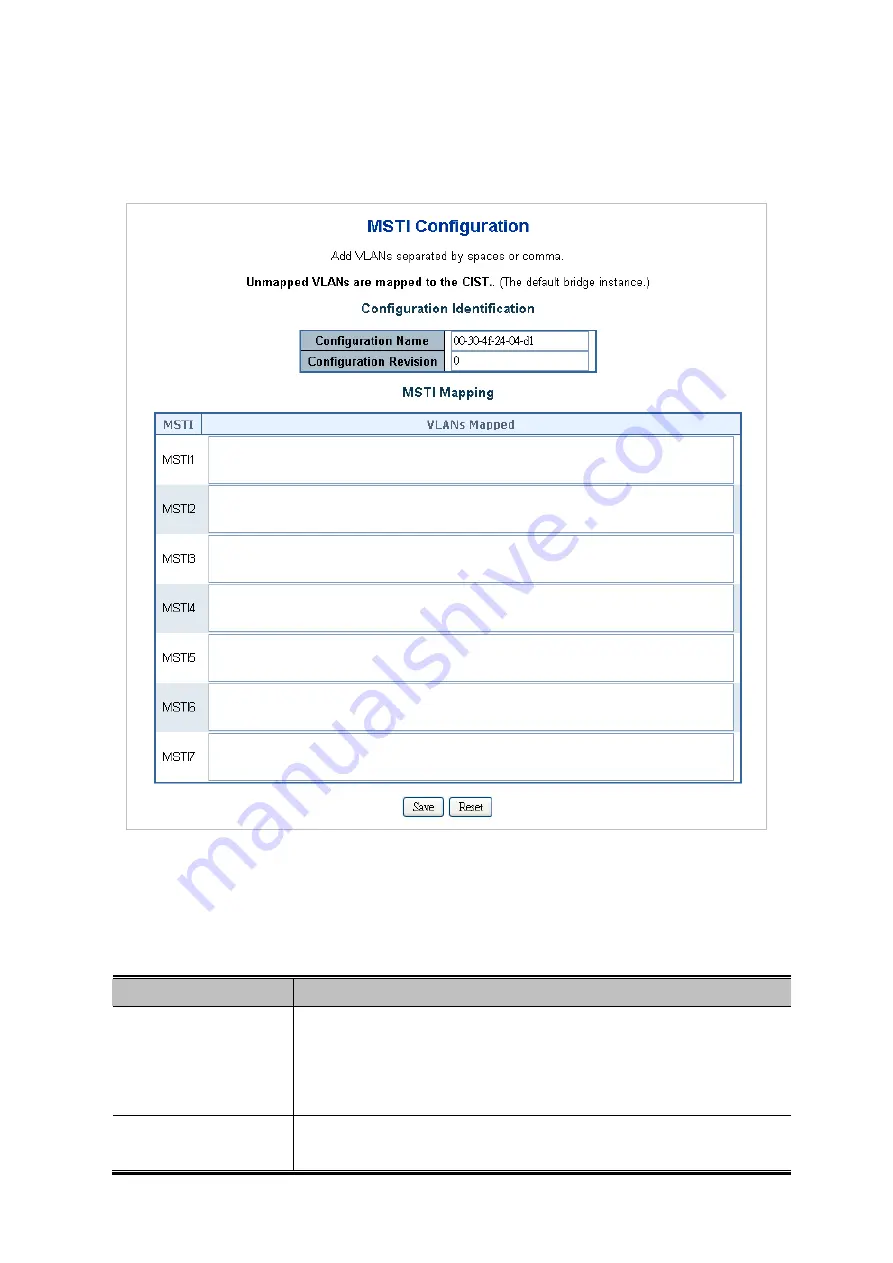 Planet Networking & Communication IGSW-24040T Скачать руководство пользователя страница 148