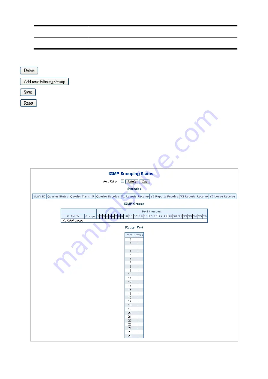 Planet Networking & Communication IGSW-24040T Скачать руководство пользователя страница 163