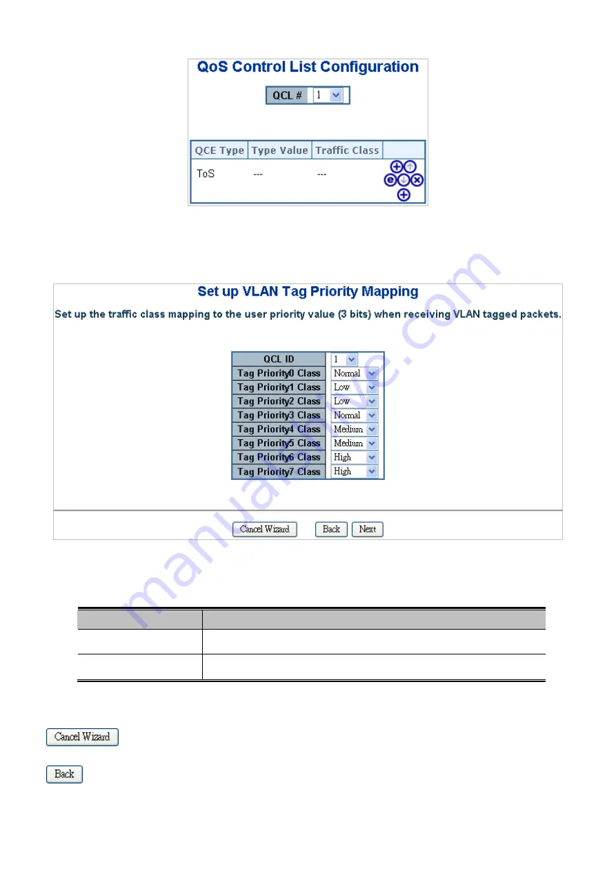 Planet Networking & Communication IGSW-24040T User Manual Download Page 175