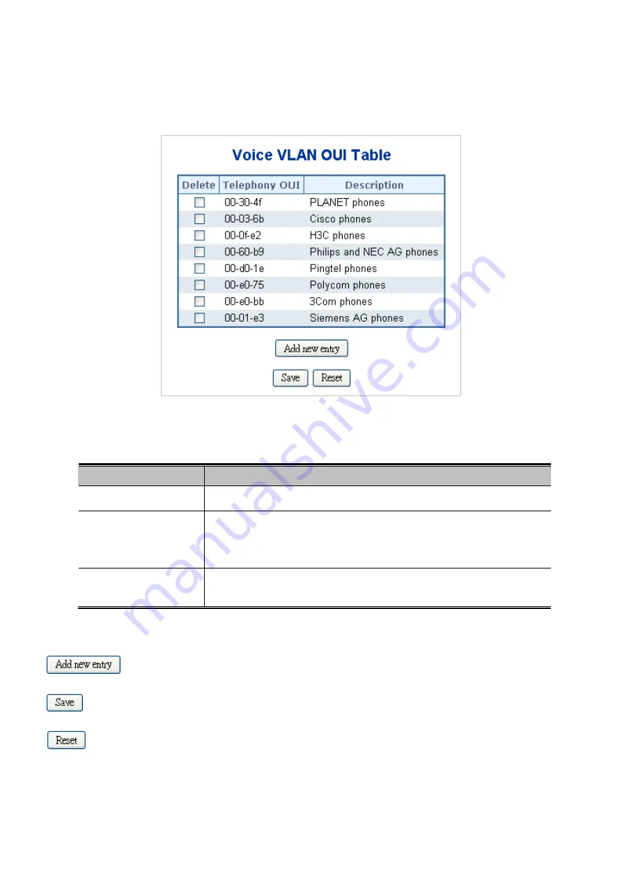 Planet Networking & Communication IGSW-24040T User Manual Download Page 190