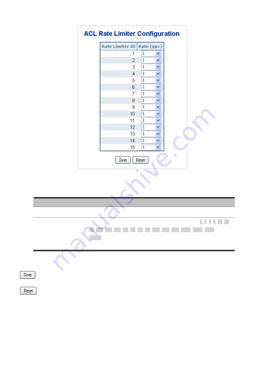 Planet Networking & Communication IGSW-24040T User Manual Download Page 205