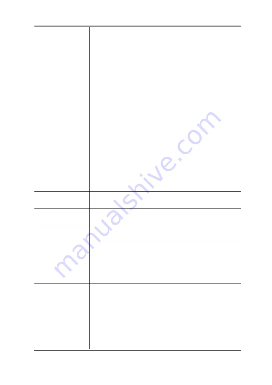 Planet Networking & Communication IGSW-24040T User Manual Download Page 278