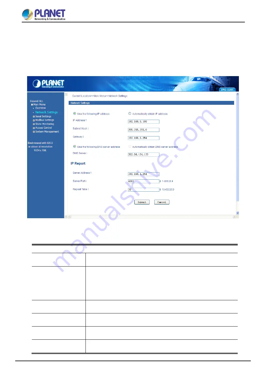 Planet Networking & Communication IMG-120T User Manual Download Page 46