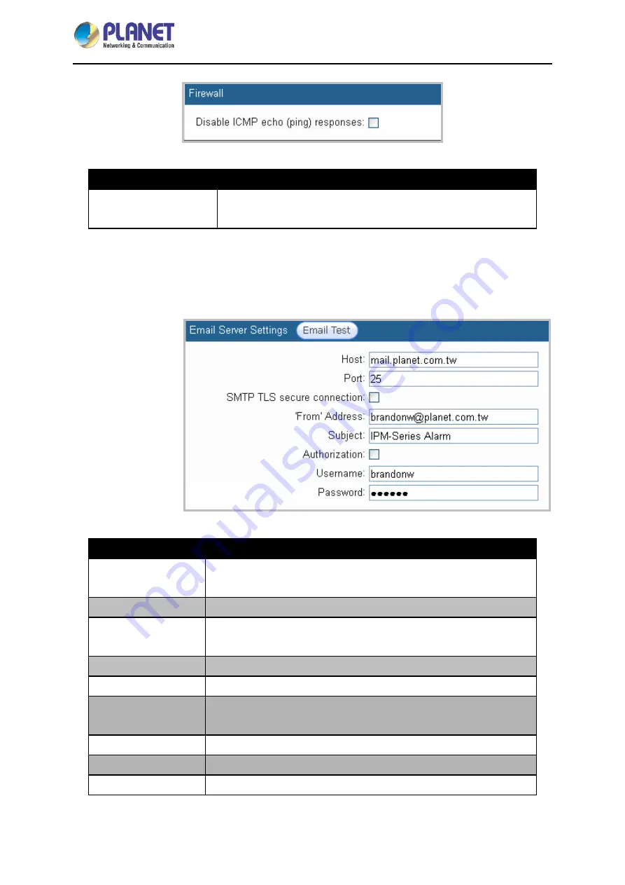 Planet Networking & Communication IPM-16120 User Manual Download Page 24