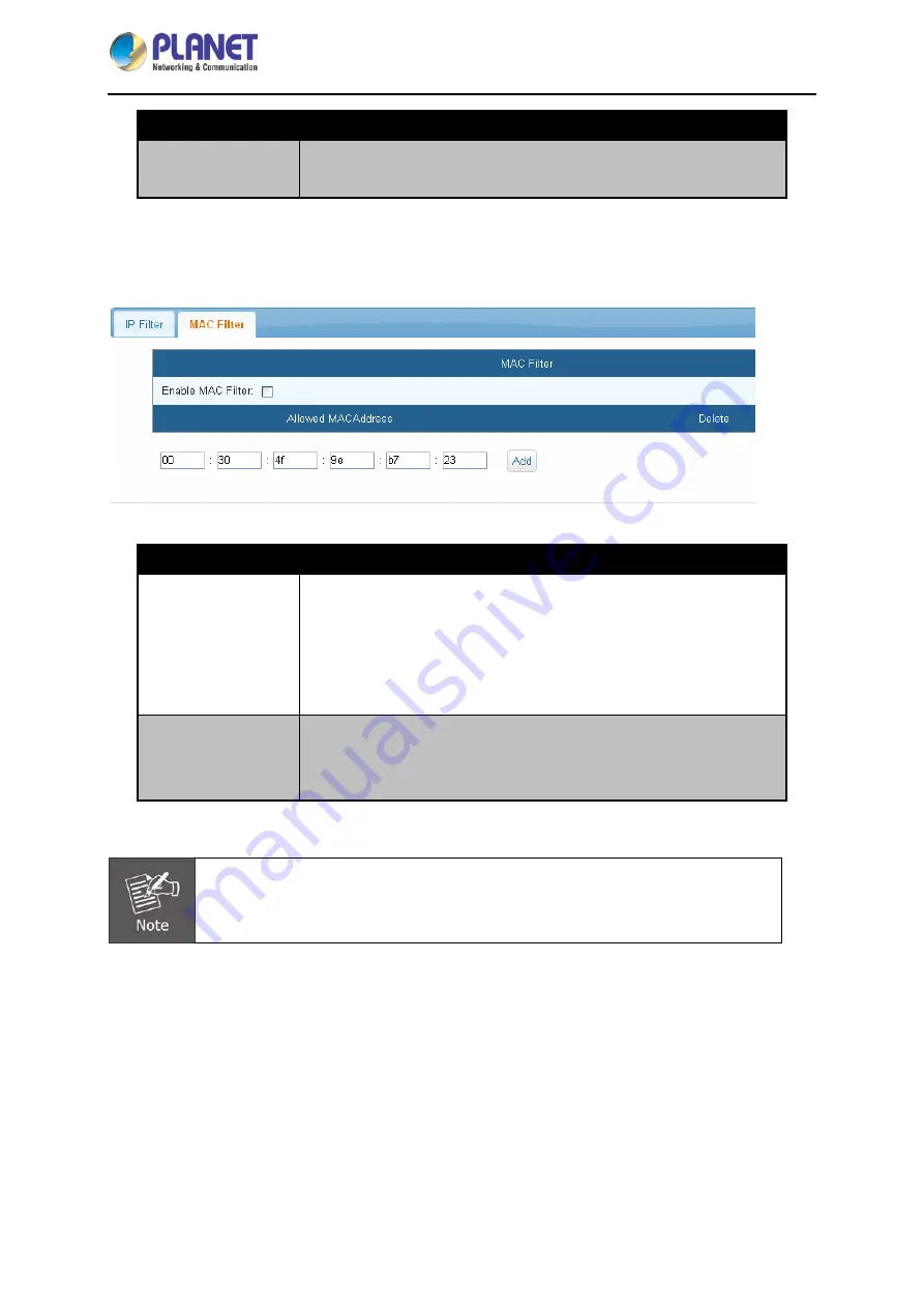 Planet Networking & Communication IPM-16120 Скачать руководство пользователя страница 32