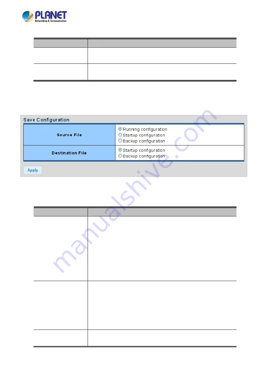 Planet Networking & Communication LRP-1622CS User Manual Download Page 48