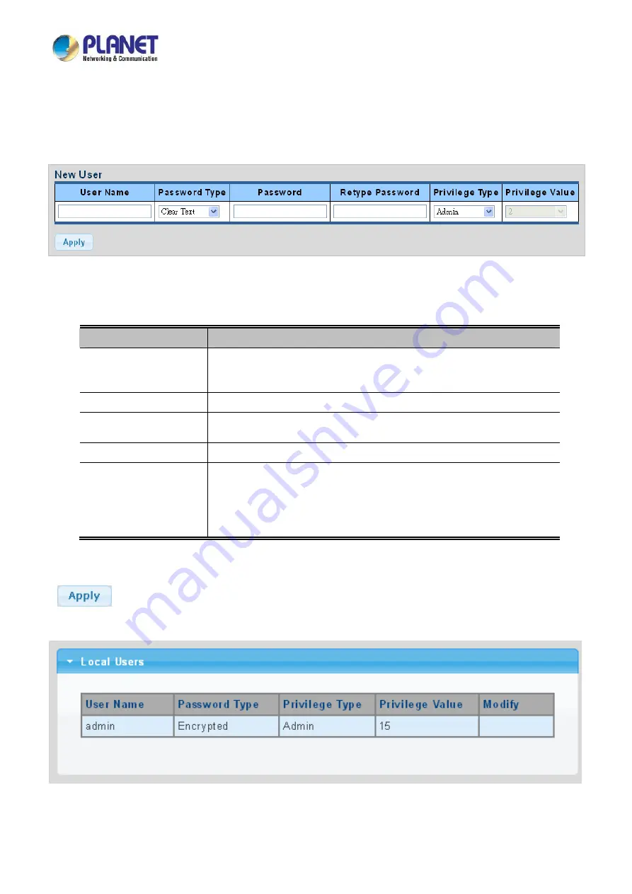 Planet Networking & Communication LRP-1622CS User Manual Download Page 55