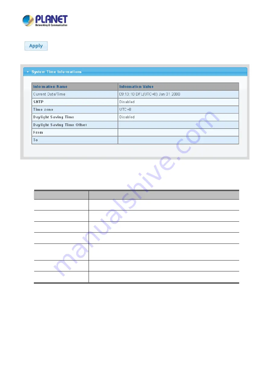 Planet Networking & Communication LRP-1622CS Скачать руководство пользователя страница 58