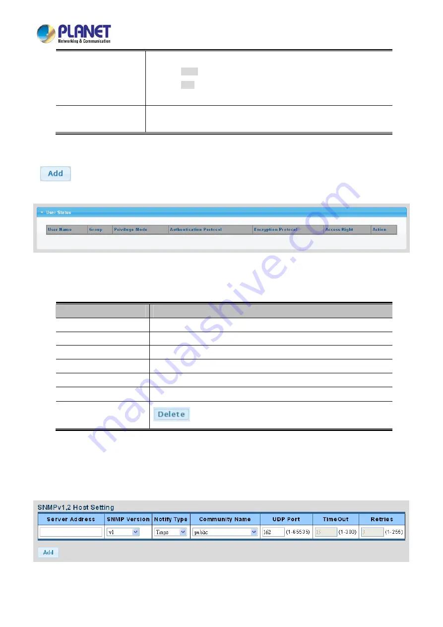 Planet Networking & Communication LRP-1622CS User Manual Download Page 75