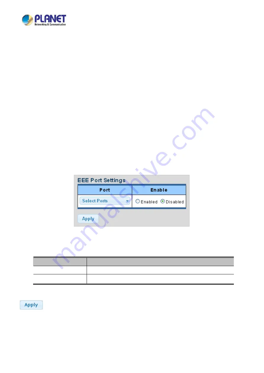 Planet Networking & Communication LRP-1622CS User Manual Download Page 98