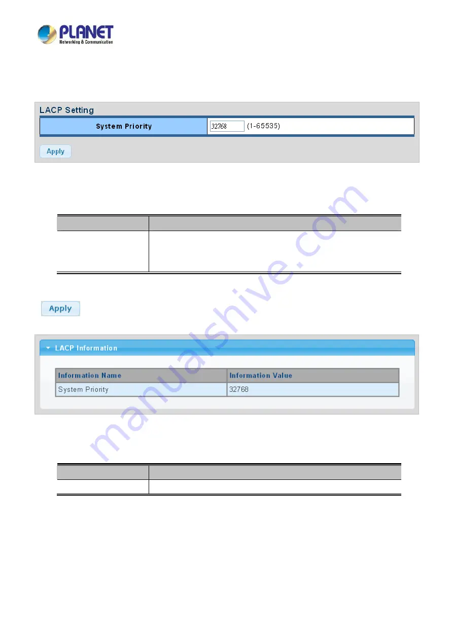 Planet Networking & Communication LRP-1622CS User Manual Download Page 108