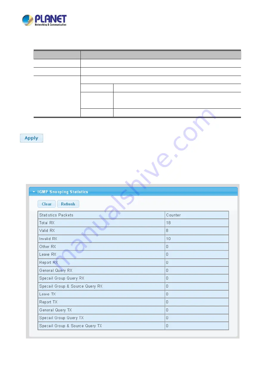 Planet Networking & Communication LRP-1622CS User Manual Download Page 176