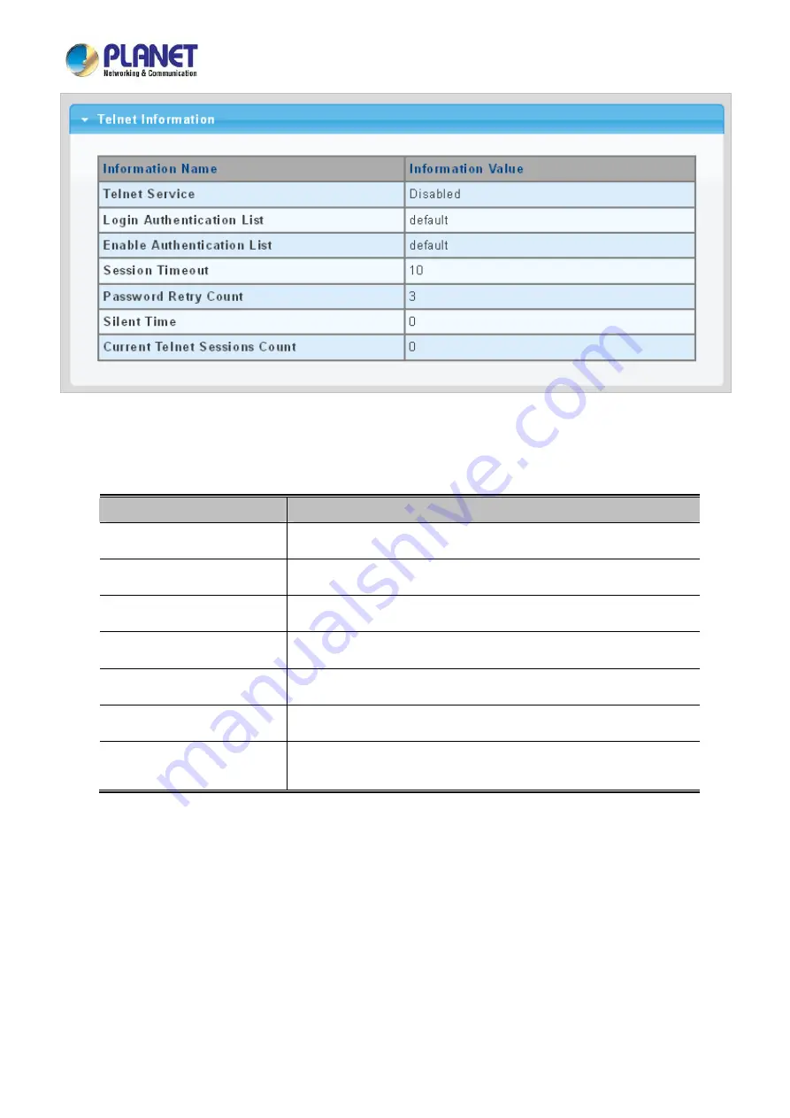 Planet Networking & Communication LRP-1622CS Скачать руководство пользователя страница 235