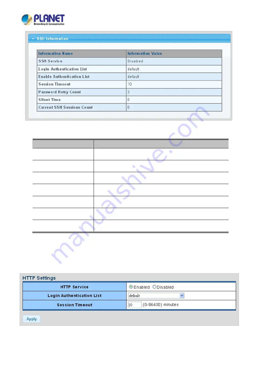 Planet Networking & Communication LRP-1622CS User Manual Download Page 237