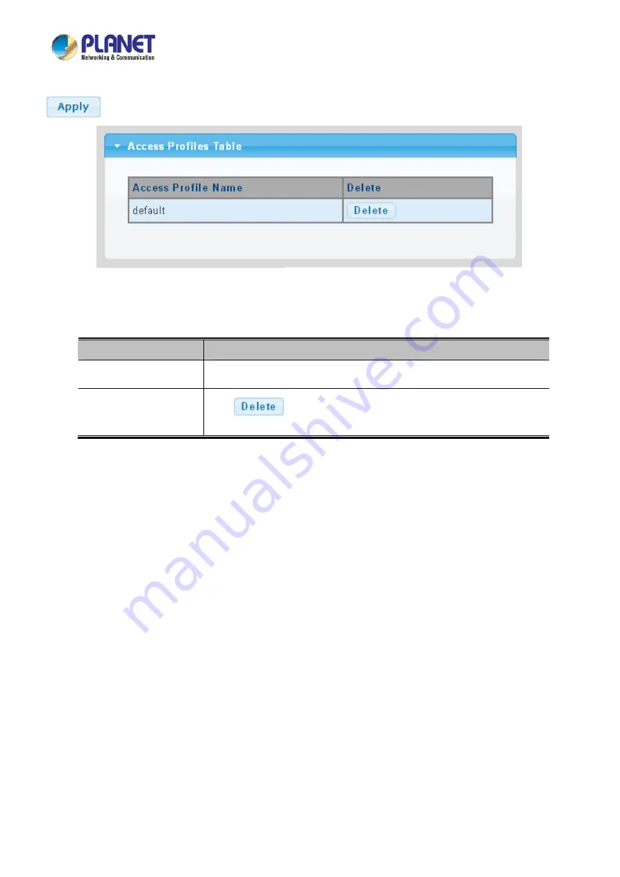 Planet Networking & Communication LRP-1622CS User Manual Download Page 242