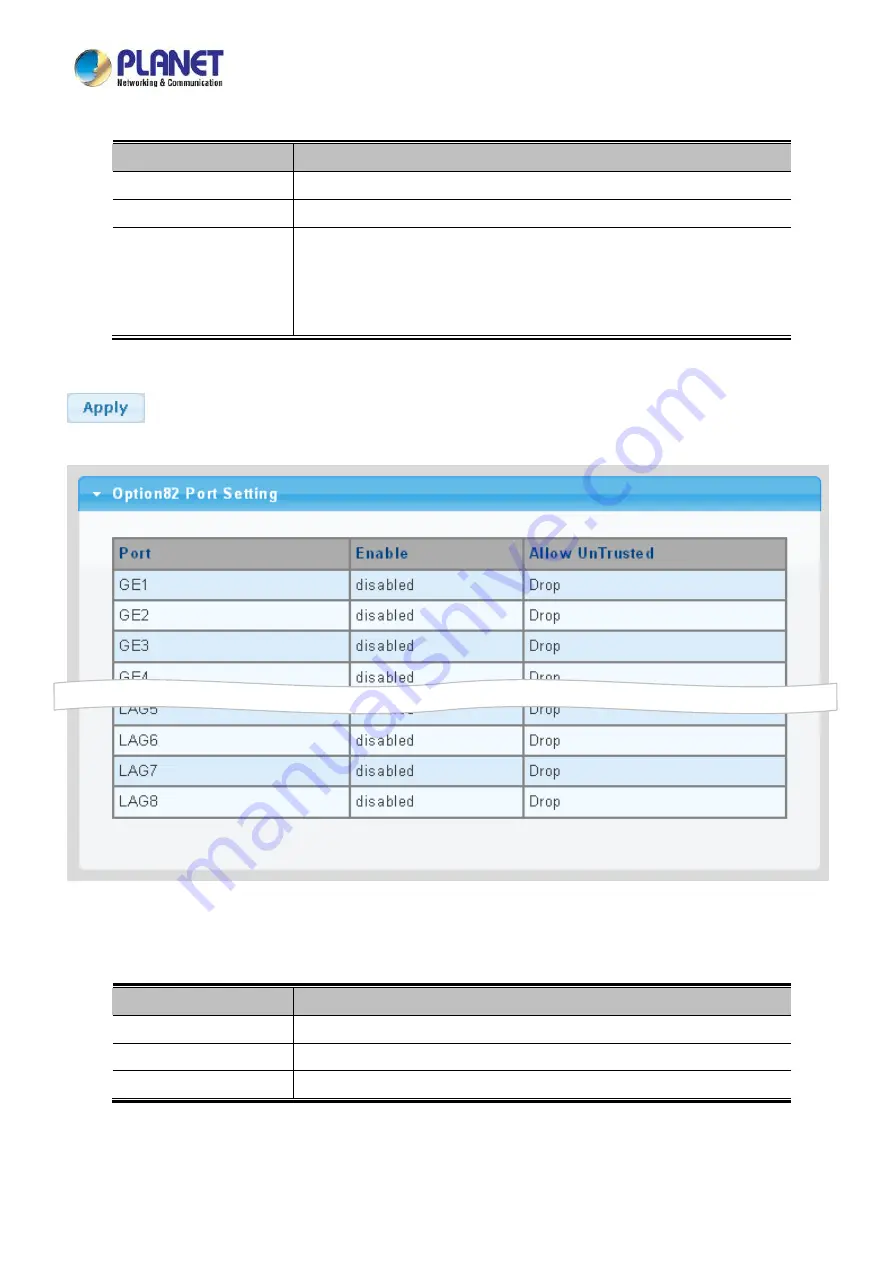 Planet Networking & Communication LRP-1622CS Скачать руководство пользователя страница 255