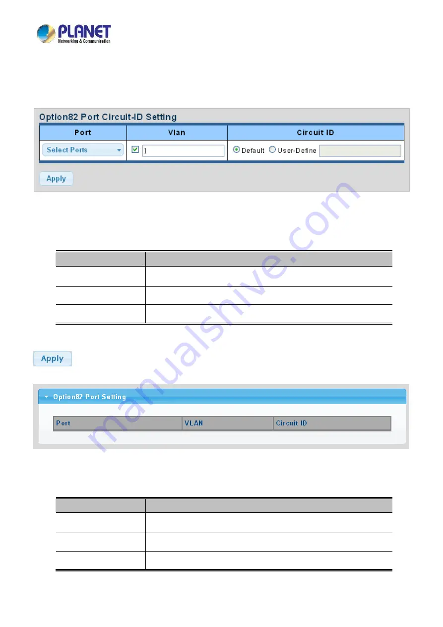 Planet Networking & Communication LRP-1622CS User Manual Download Page 256