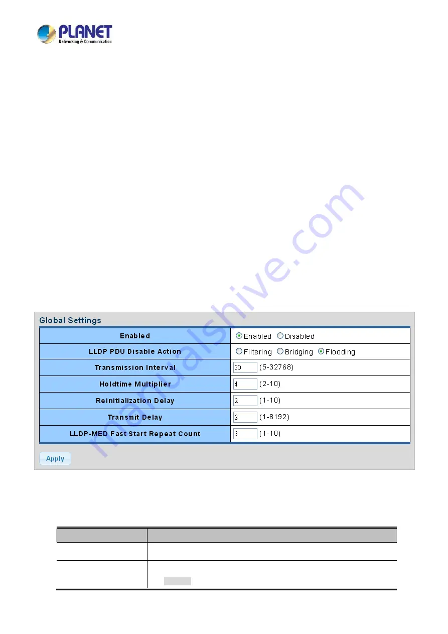 Planet Networking & Communication LRP-1622CS User Manual Download Page 299