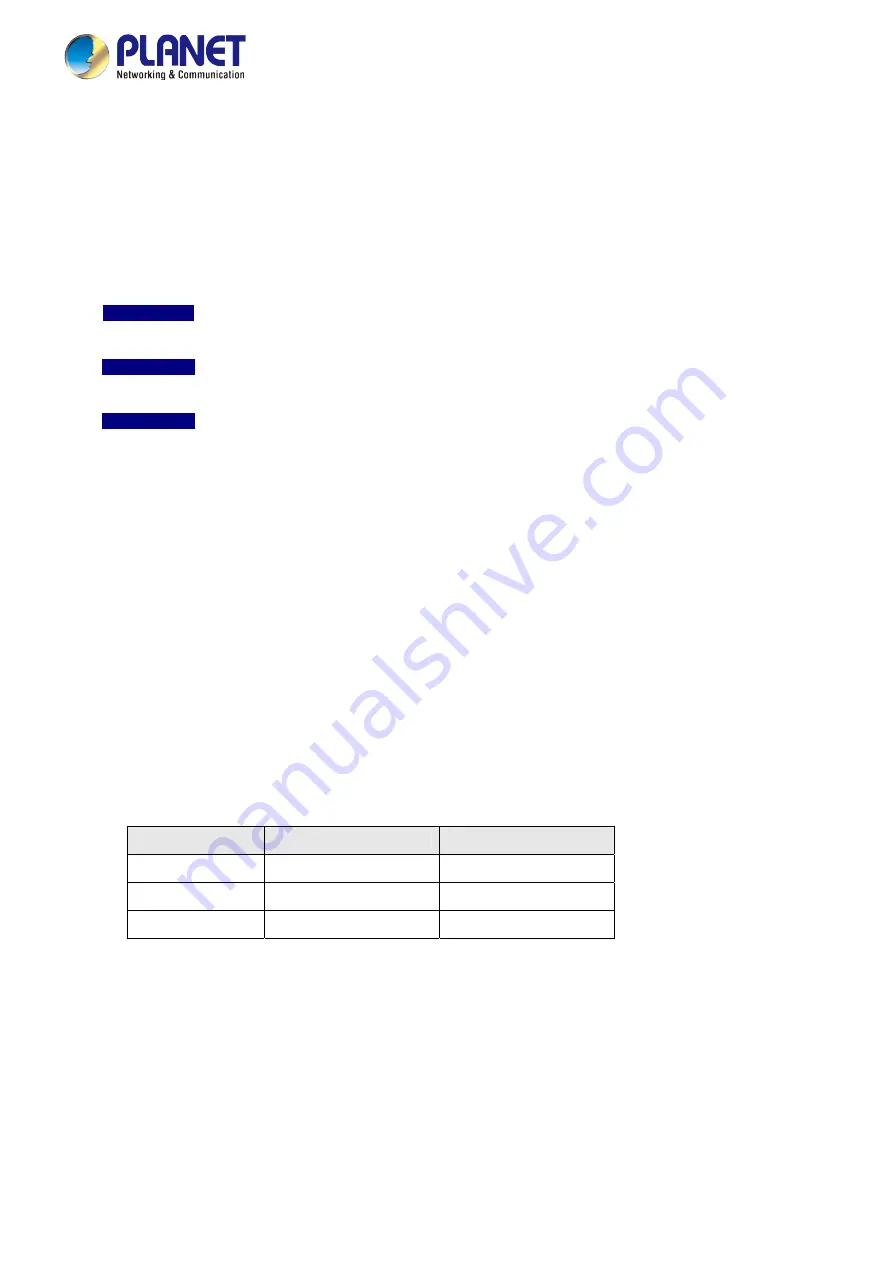 Planet Networking & Communication MGSD-10080F User Manual Download Page 10