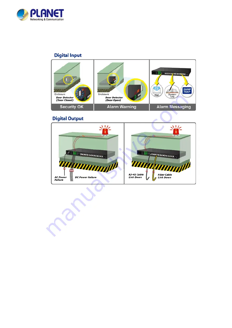 Planet Networking & Communication MGSD-10080F User Manual Download Page 12